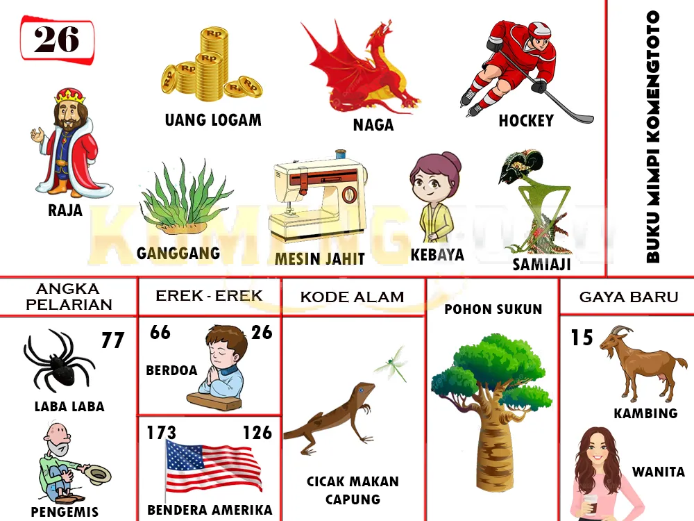 buku mimpi erek erek togel 26