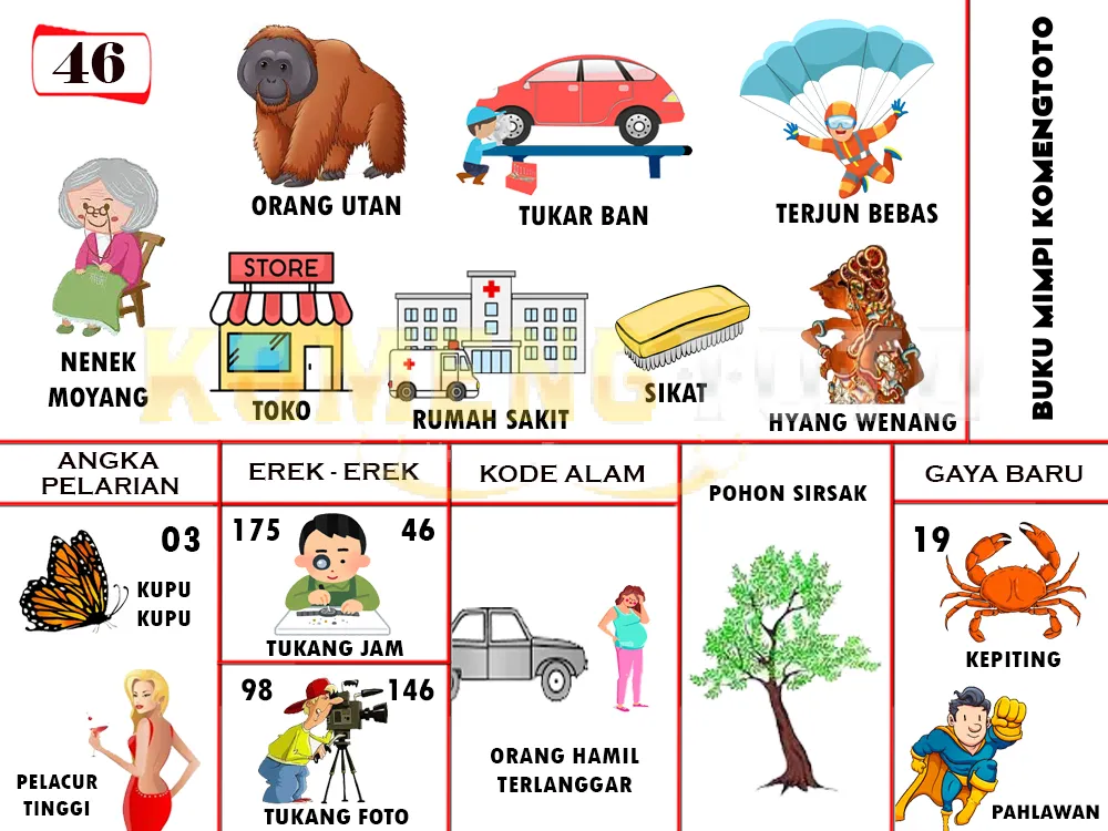 buku mimpi erek erek togel 46