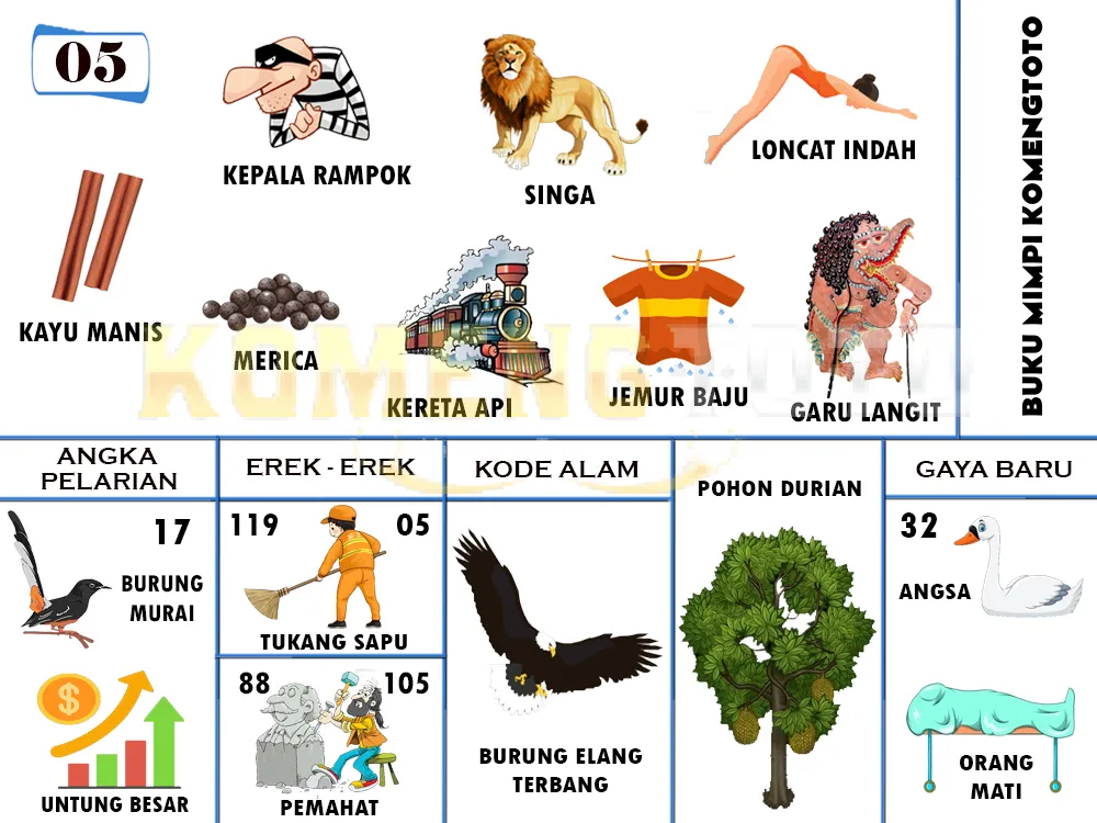buku mimpi erek erek togel 05