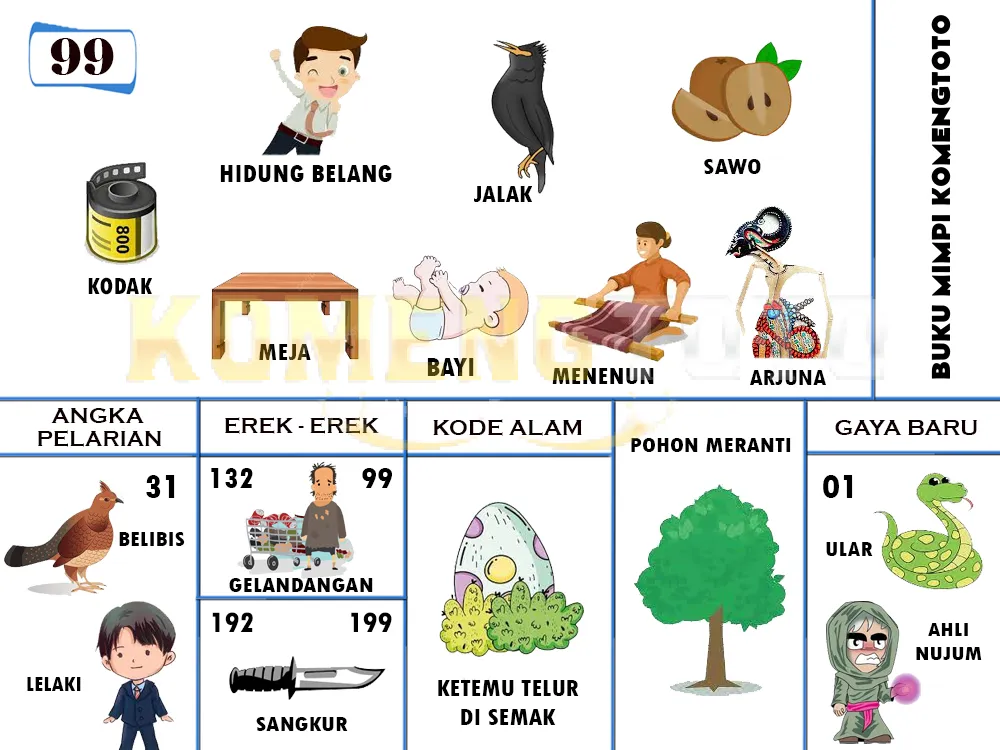 buku mimpi erek erek togel 99